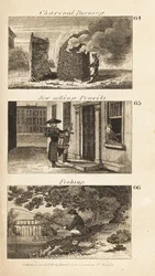 Métiers en Angleterre à l
