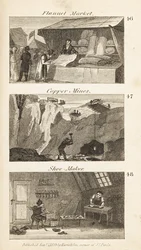 Métiers en Angleterre Régence : marché de la flanelle, mines de cuivre et cordonnier