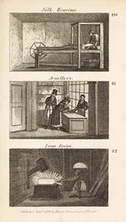 Métiers en Angleterre Régence : tissage de la soie, joaillerie et forge de fer