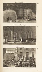 Métiers en Écosse Régence : distillerie, alésage de canons et paveurs