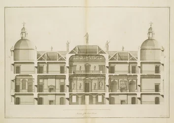 Houghton Hall : section de la façade Est, gravée par Pierre Fourdrinier, 1735