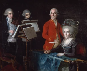 Groupe familial, 1781