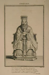 Portrait du penseur et philosophe social chinois Confucius, 1788