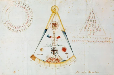 Alphabet et symboles maçonniques, Italie