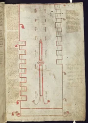 Corpus Christi Oxford MS 255A f.5r Tuba Ductilis représentant les Sept âges et trois étapes du monde