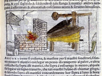 Forge dans « Pirotechnia » de Biringuccio