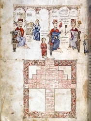 Page miniature de « Ecloga Legum », manuscrit juridique datant de 1175. Les personnages représentés sont de gauche à droite Justinien Ier (482 - 565), Léon Ier (457-474) et Constantin Ier le Grand (270/288 - 337). Venise, bibl. Marciana.