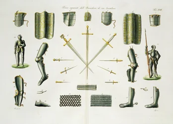Pièces séparées de l