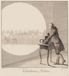 "Kiøbenhavns Skilderie", n° 6