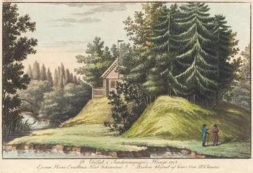 Jardin de Sanderumgaard 1