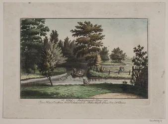 Jardin de Sanderumgaard 8