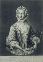 Prince Charles déguisé en 