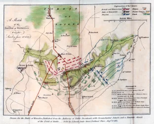 La bataille de Waterloo