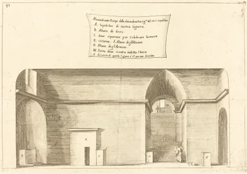 Élévation de l