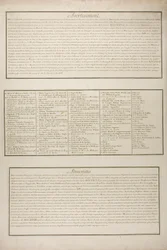 Plate Seven from La Siège de la Rochelle