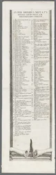 Le siège de La Rochelle : Planche 13