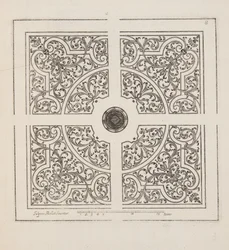 Design pour Parterre, du Théâtre des Plans et Jardinages, pub.1652 (gravure)