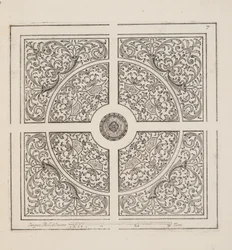 Design pour Parterre, de Theatre des Plans et Jardinages, pub.1652
