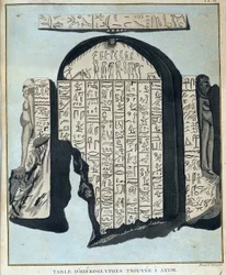 Tableau des hiéroglyphes trouvés à Axoum (Aksoum) - dans "Voyage en Nubie et Abyssinie entrepris pour découvrir les sources du Nil pendant les années 1768 à 1772", par James Bruce, vol 1, Paris