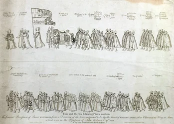 Le cortège funèbre de la reine Elizabeth I, d