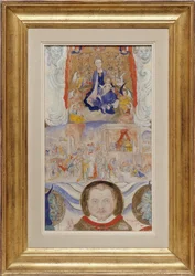 Icône, Portrait d