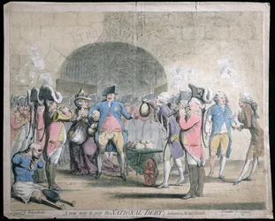 Une nouvelle façon de payer la dette nationale, publiée par W. Holland en 1786