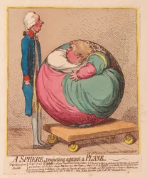 Une sphère projetant contre un plan, publié en 1792