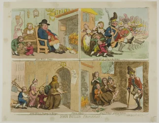 Le progrès de John Bull
