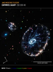 Galaxie de la Roue de Chariot