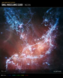 NGC 346