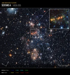 Extraction des HAP dans la constellation du Sextans (image Compass)
