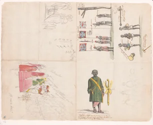 Réception des envoyés du roi de Kandy, 1785