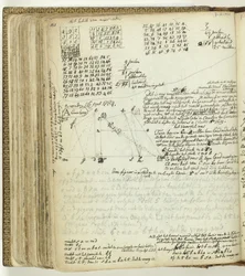 Énigme mathématique