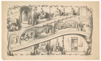 Représentation de la carrière d