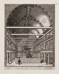 Intérieur de la synagogue portugaise à Amsterdam