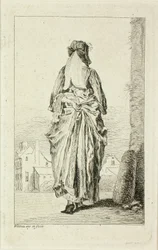 Figures de modes