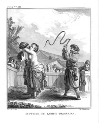 Châtiment de Natalia Fiodorovna Lopoukhina avec un knout ordinaire. Extrait de Voyage en Sibérie, 1766