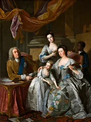 Richard Boyle, 3e comte de Burlington et 4e comte de Cork, avec sa femme Dorothy Savile et leurs filles