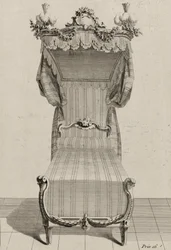 Lit à la Française, publié vers le milieu des années 1770 (gravure sur papier vergé)