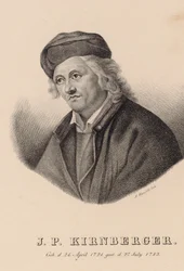 Portrait du compositeur Johann Philipp Kirnberger 1721-1783