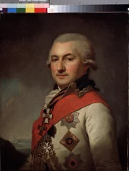 Portrait de l