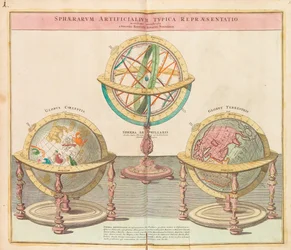 Les globes du Grand Atlas du monde entier, 1725