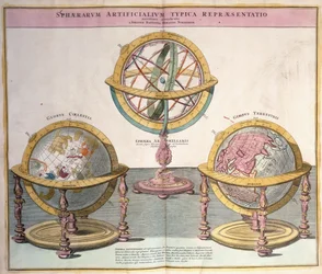 Vignettes du monde du Grosser Atlas, 1725