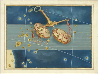 Balance - Johann Bayer