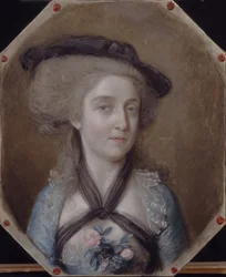 Portrait de Loewis de Menar, 1784