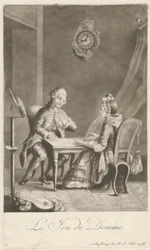 Le jeu de domino