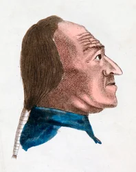 Les caractéristiques faciales d