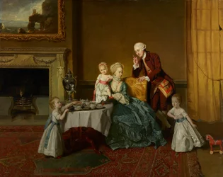 John, quatorzième lord Willoughby de Broke, et sa famille, vers 1766