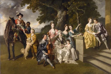 La famille de Sir William Young