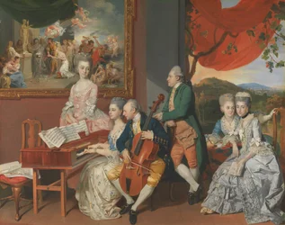 La famille Gore avec George, 3e comte Cowper